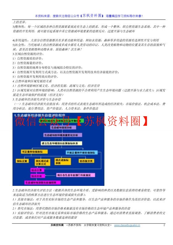区域分析与区域规划